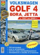 Golf 4 wb mak